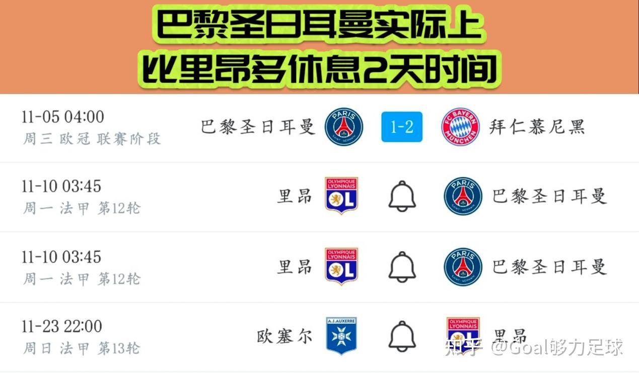 里程碑夜！巴黎圣日耳曼强势反弹；法甲赛前刷纪录；媒体盛赞；数据趋势出现新变化的简单介绍kaiyun