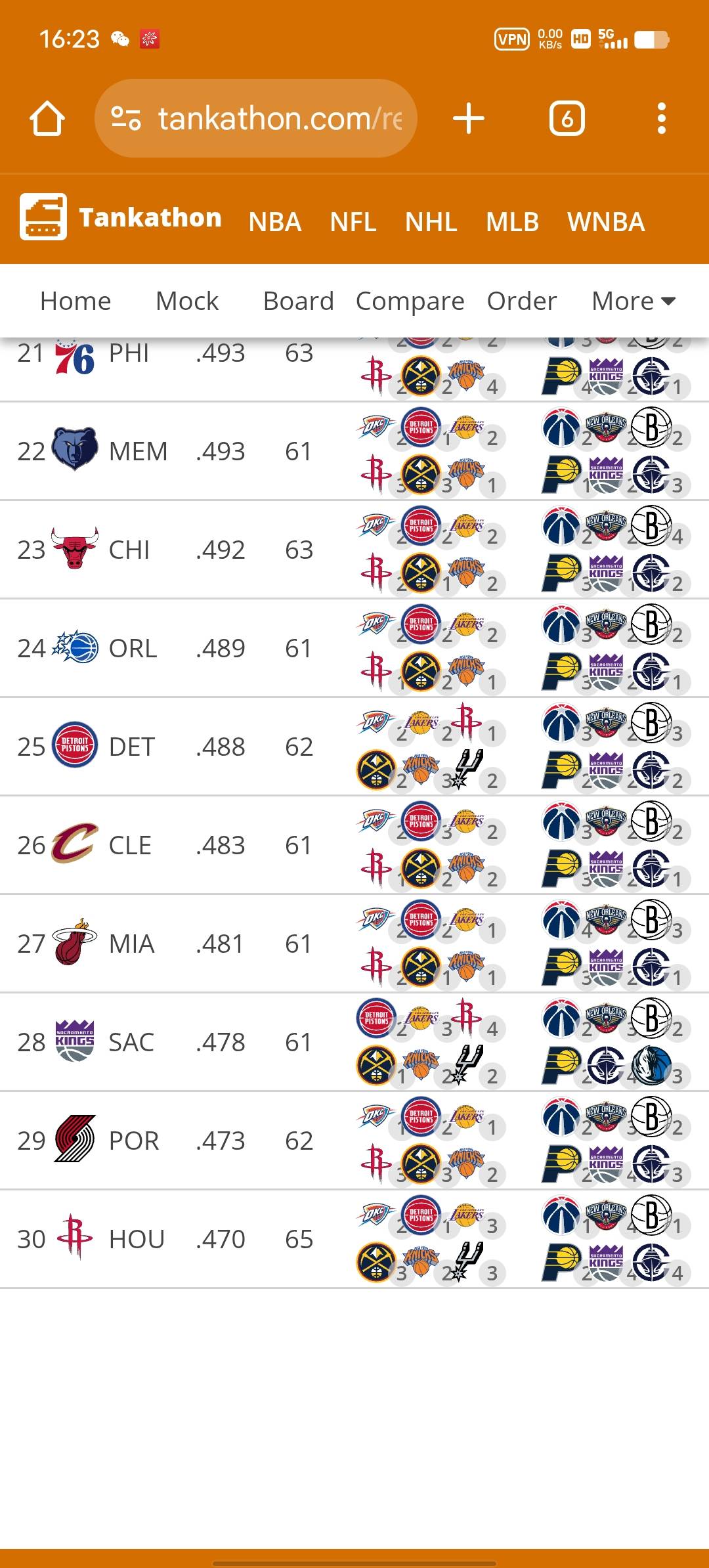 今晨休斯敦火箭调整名单以备NBA季后赛,回应争议环节打磨,话题不断,赛程密集仍需轮换的简单介绍 今晨休斯敦火箭调整名单以备NBA季后赛,回应争议环节打磨,话题不断,赛程密集仍需轮换的简单介绍